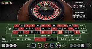 Die Faszination von Casino Roulette Strategien und Tipps