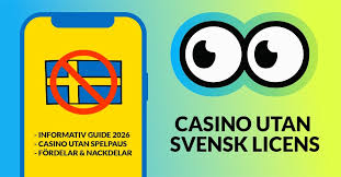 Online Casino Utan BankID - En Guide till Spelupplevelse utan Identifiering